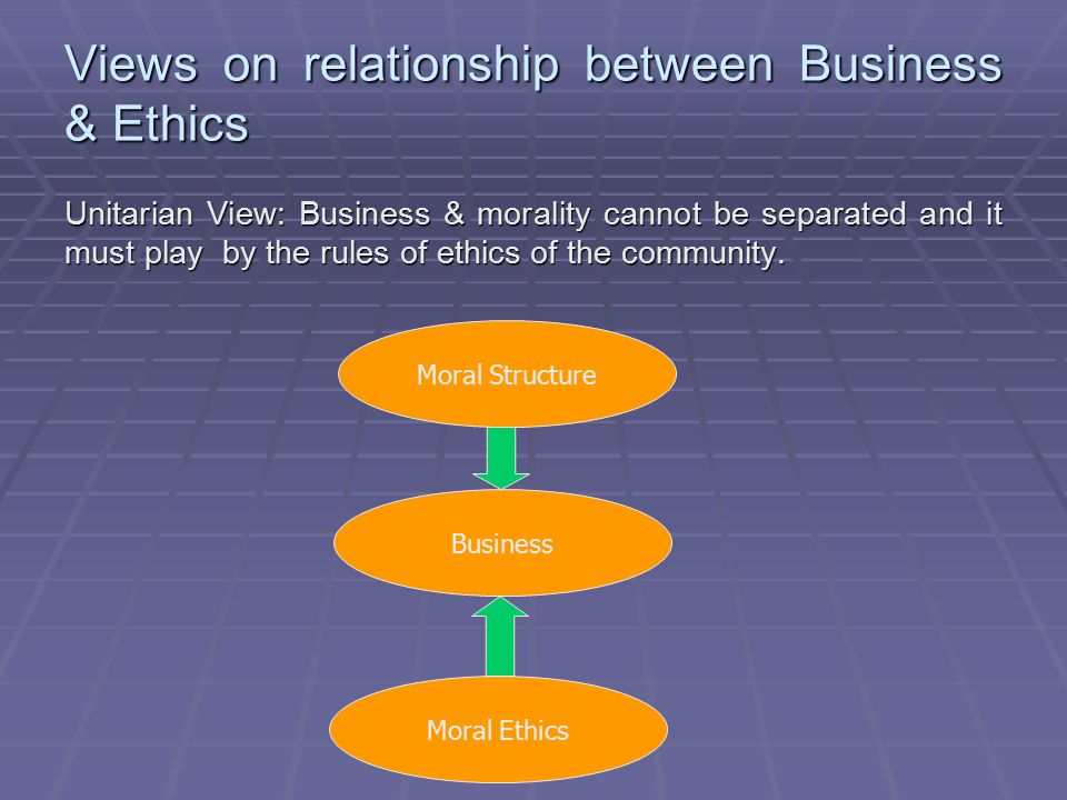 What is the Relationship Between Business Ethics and Corporate Governance?